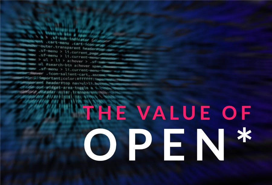 The value of Open* preview image