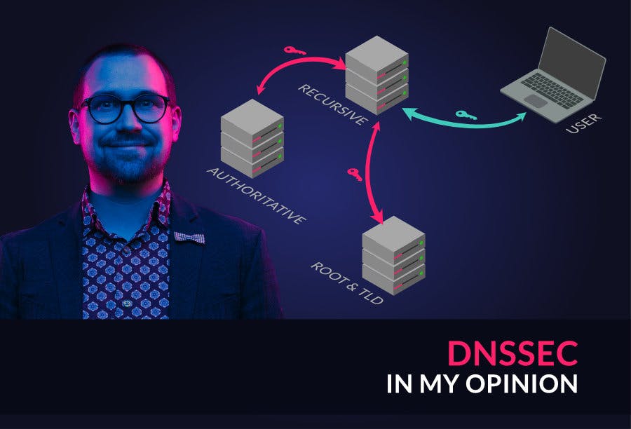 IMO - DNSSEC preview image