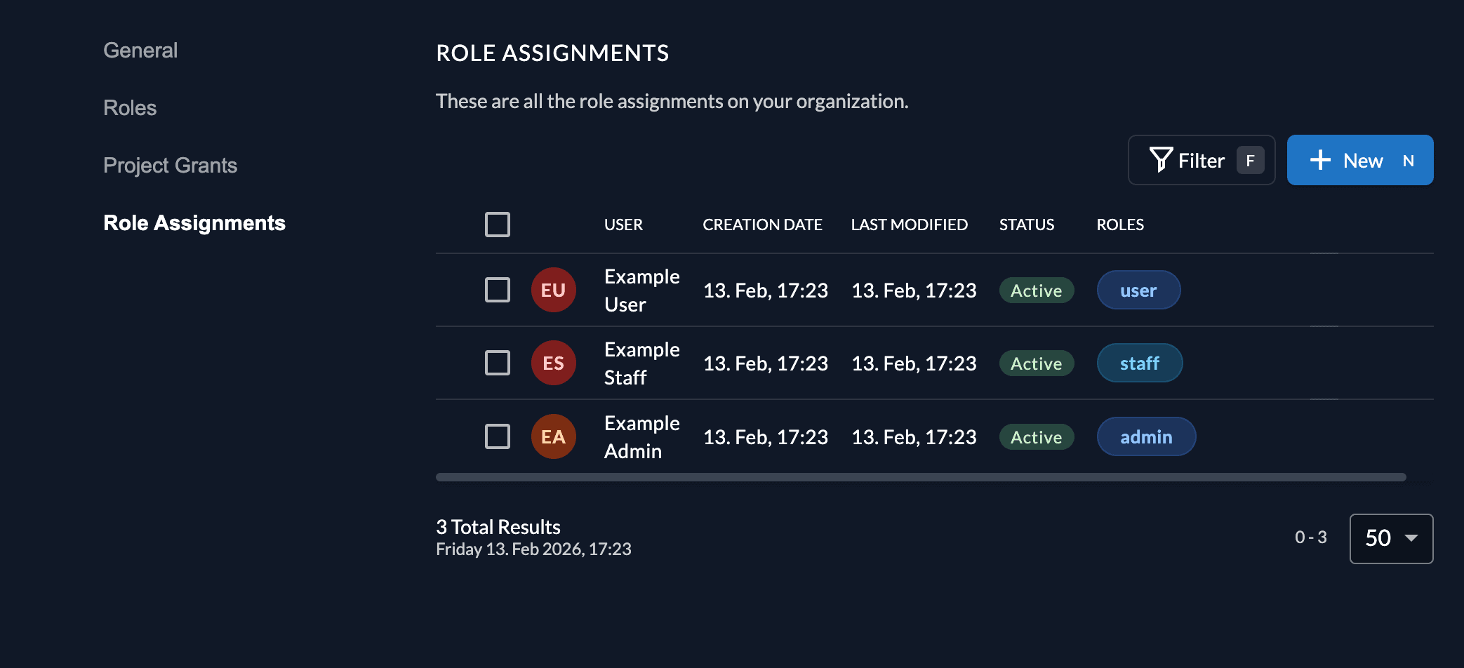 Project role assignments in management console