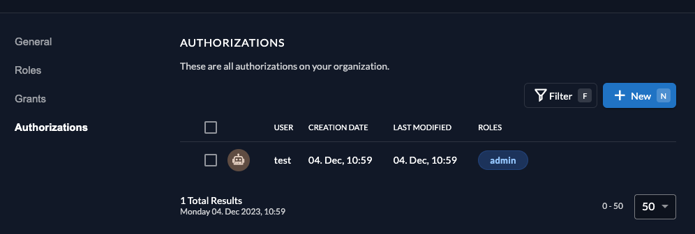 Created authorization in console