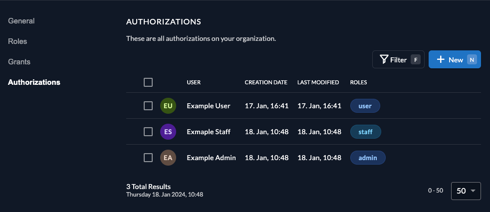Project authorizations in console